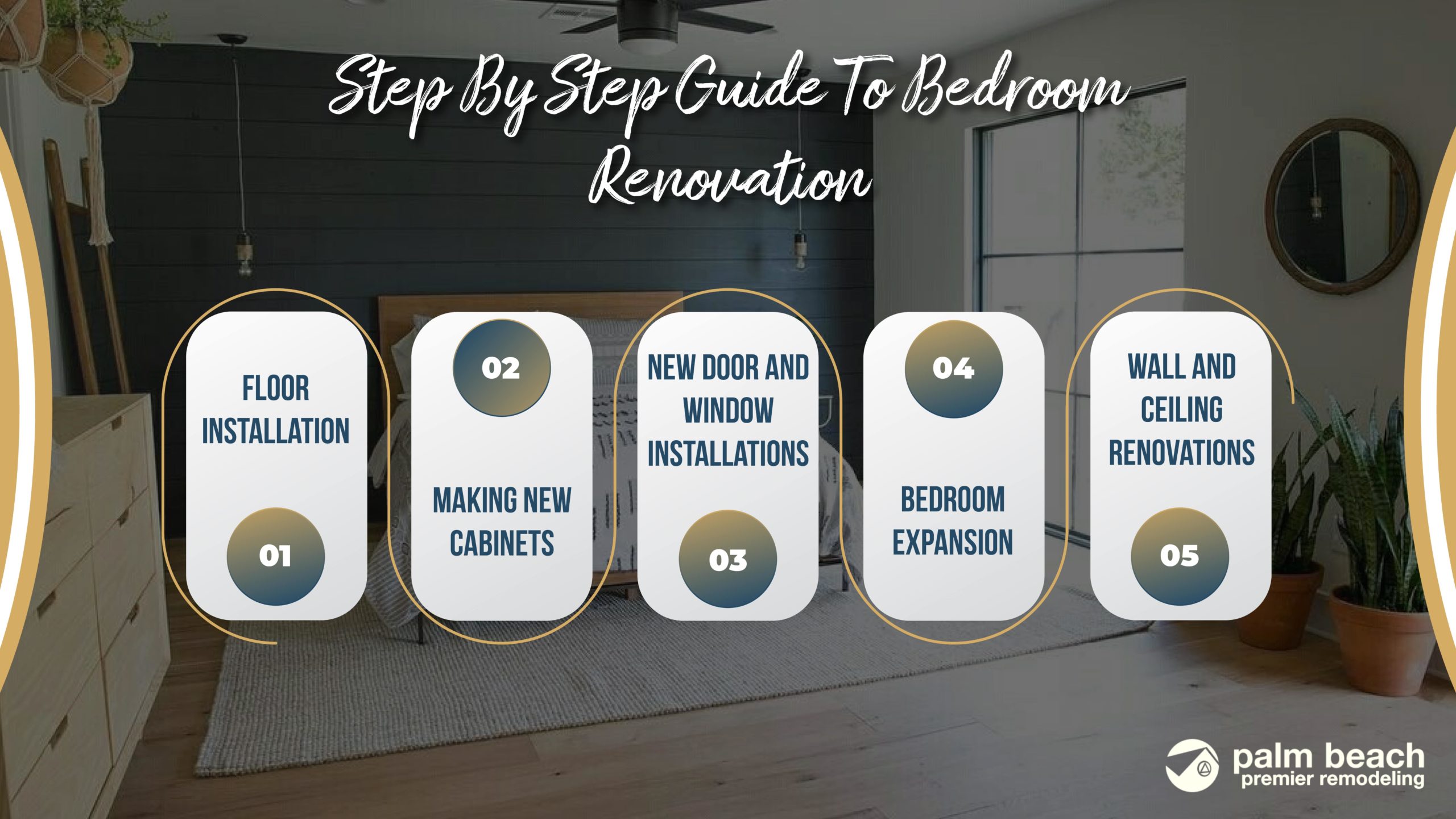 step guide for bedroom renovation